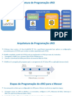 Arquitetura Programação RT