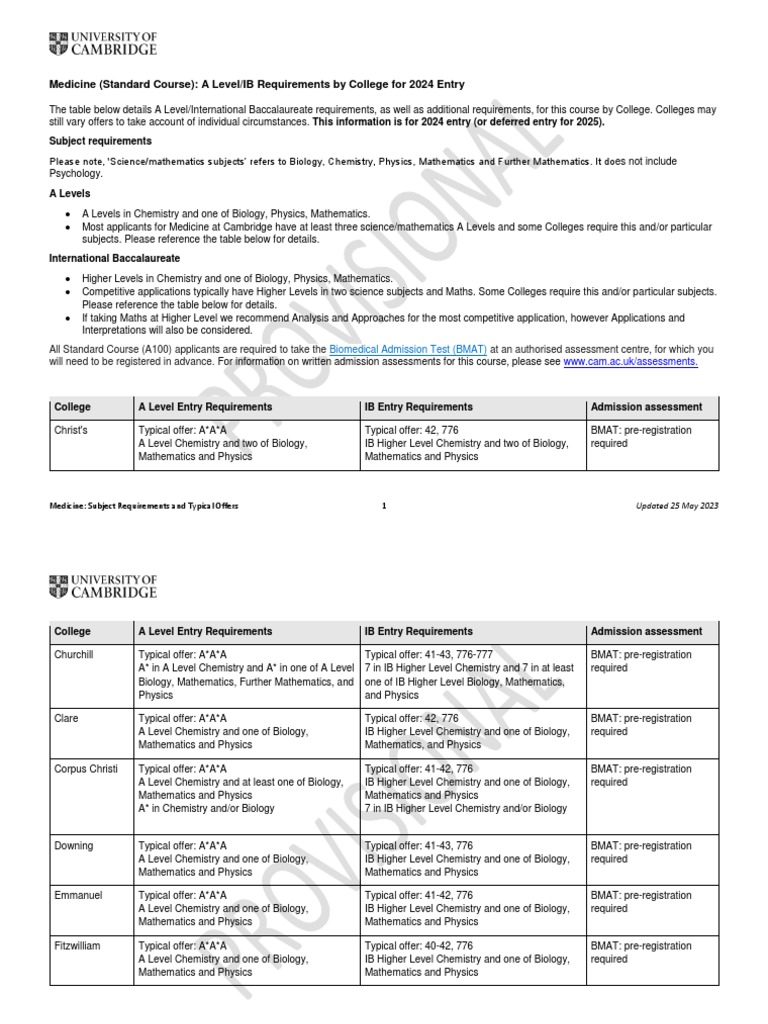 Cambridge Medicine Entry Requirements 2024 | PDF