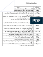 تعاريف للمفاهيم الرئيسة المطلوب تحديدها في الامتحان الجهوي-Merged