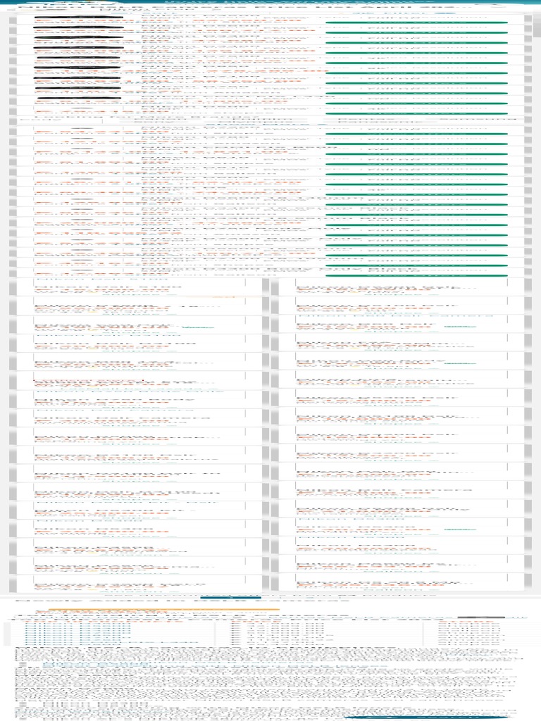 Best Nikon DSLR Cameras Price List in Philippines April 2023 PDF