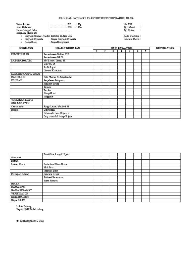 CLINICAL PATHWAY FRAKTUR TERTUTUP RADIUS ULNA | PDF