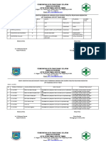 Rencana Pelaksanaan Kegiatan Pembinaan 2022