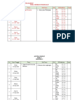 Agenda Harian Kelas 4