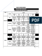 BIO150 RUBRICS FOR CASE STUDY ePORTFOLIO