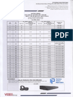 Pipa Hdpe Sni - 01 April 2022