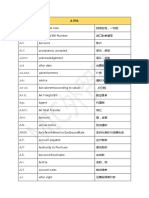 外贸专业术语