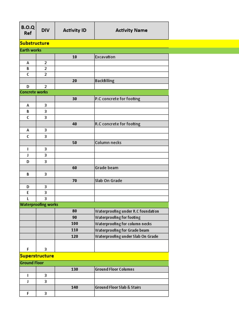 organizational-breakdown-structure-template
