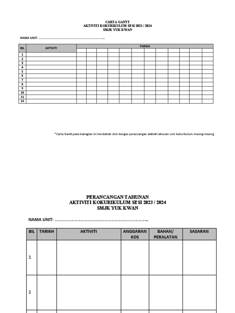 Carta Gantt | PDF