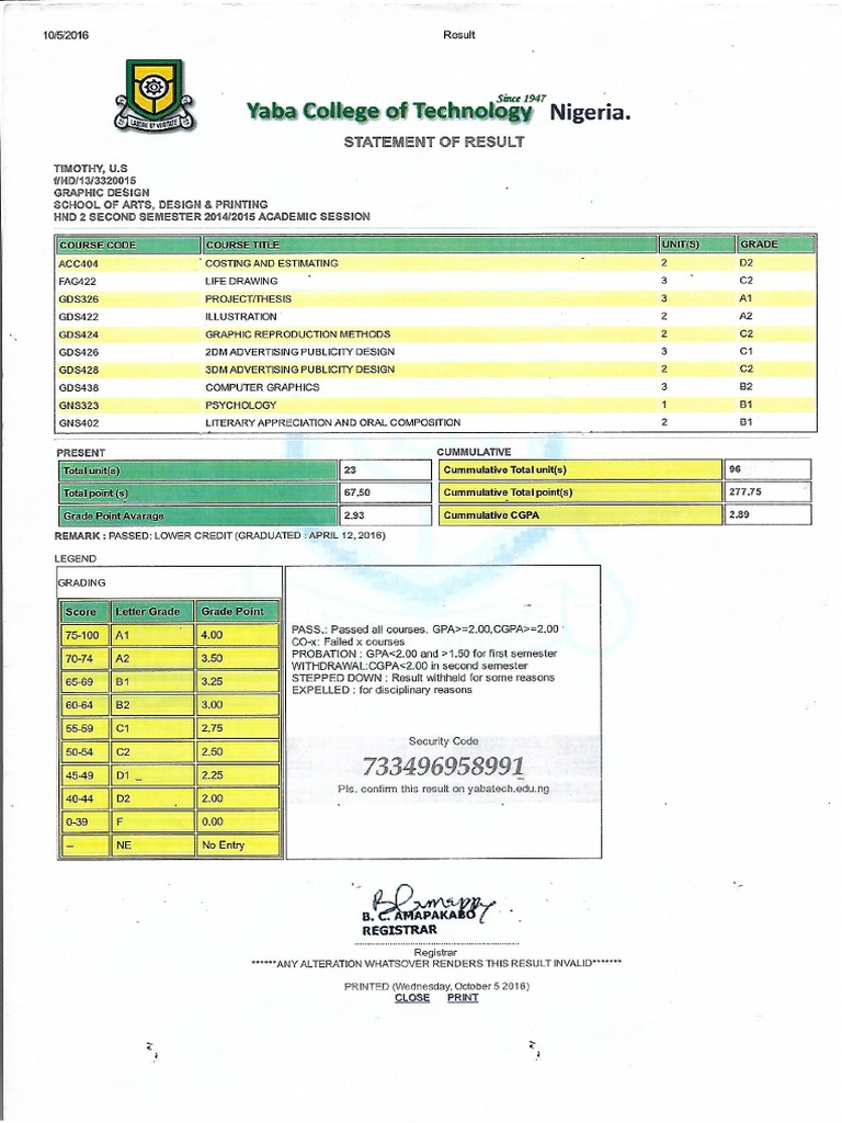 Statement of Result PDF