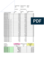 Taludes Traccion Datos Seleccionados PP - PEAD