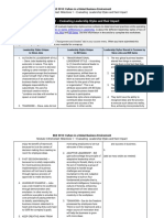 BUS - 5010 - Milestone - 1 - Worksheet Evaluating Leadership Style and Their Impact 24-12-22