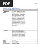 Download Terminology of Scots Law by Sidharth Nayyar SN65297977 doc pdf