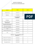 Rundown Synthesis 2022