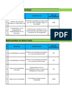 Tabla de Indicadores