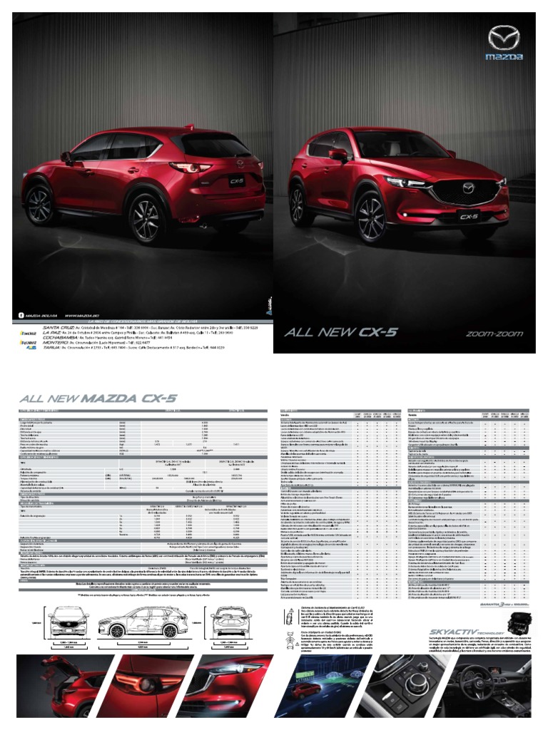 Before You Jack Up Your Cx 5 Read This Crucial Guide - wu8wqhp