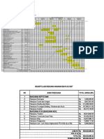 Sekedar Coba: Beton Lantai Rabat Latai K-100 Beton Sloof K-175