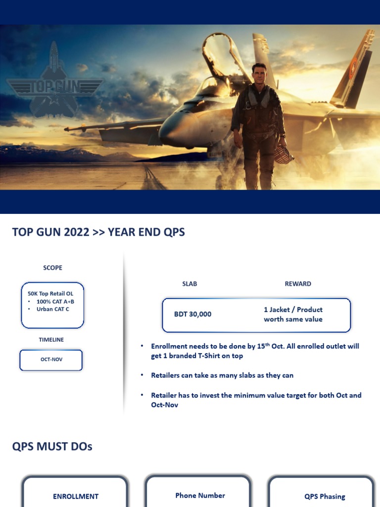 TOP GUN 2022 Q4 QPS PDF