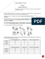 Tema 10. Cadenas Cineticas