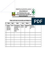 4.2.2.5 TL Hasil Evaluasi