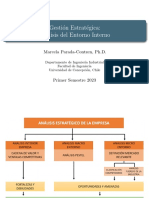 Analisis Del Entorno