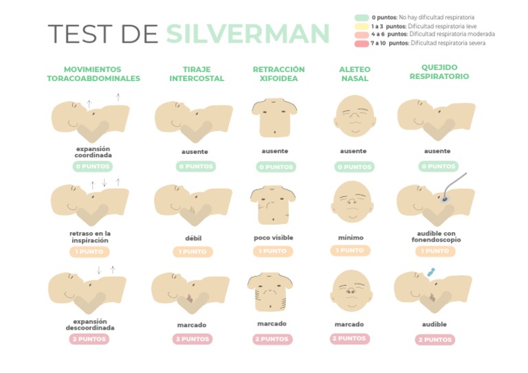 3.testdesilverman PDF