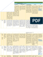 Matriz de Fichaje