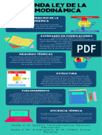 Infografía Día Del Maestro 15 de Mayo