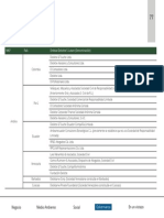 Reporte de Impacto DSLA 2022 77