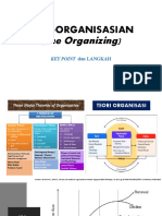 Organizing - Langkah & Key Point - Upadated