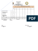 Sta. Romana Memorial Elementary School Fourth Periodical Test