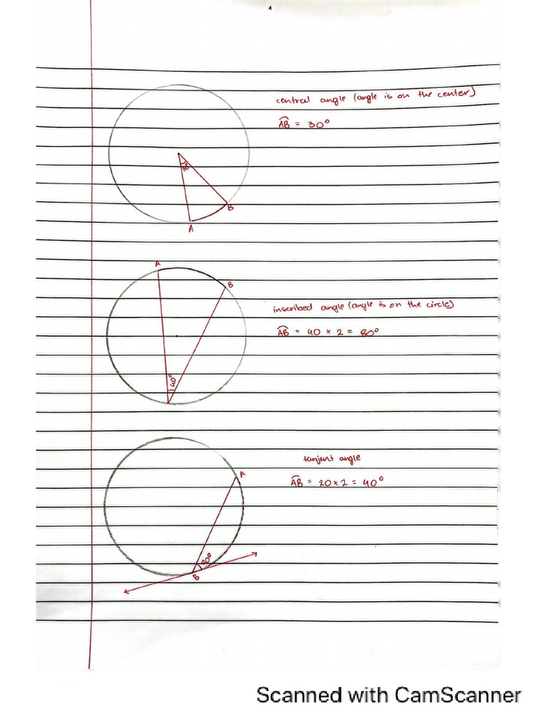 All Geometry Rules | PDF