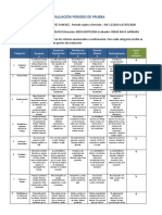 Evaluacion Periodo de Prueba