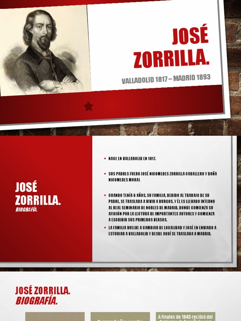 jose-zorrilla-pdf
