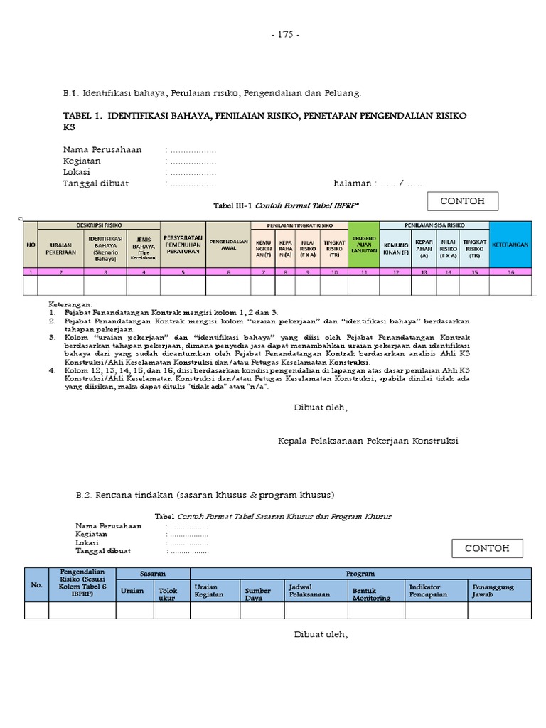 Rencana Keselamatan Konstruksi Terperinci | PDF | Seni | Komputer