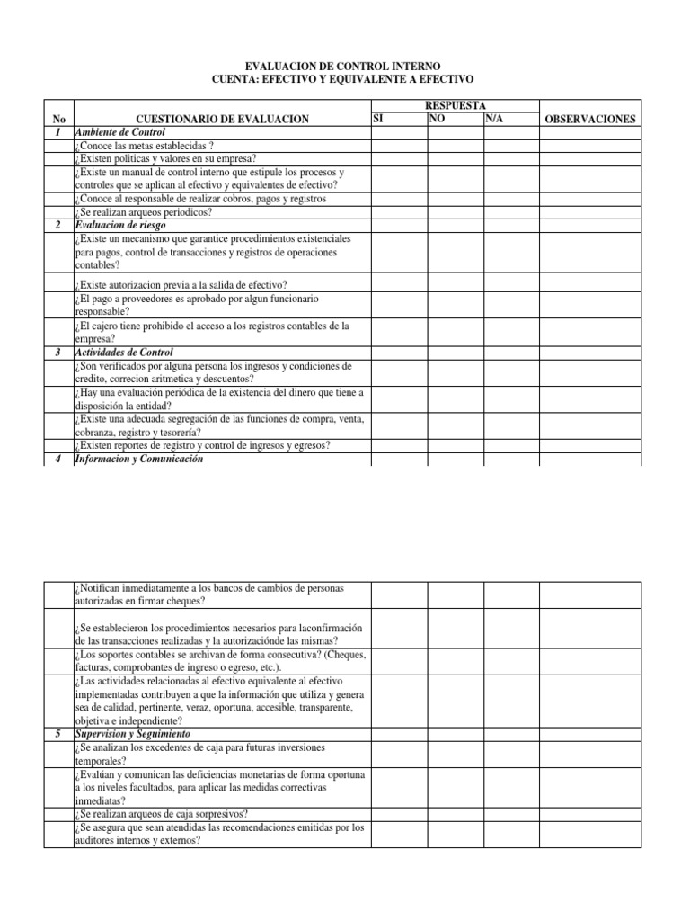 Evaluación de Control Interno Financiero | PDF | Cheque | Evaluación
