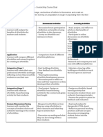 3 Column Table For Eportfolio 1