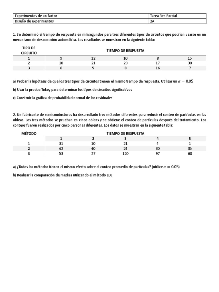 Tarea 3er Parcial DE 2A | PDF
