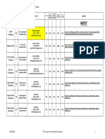 Transitional Housing List