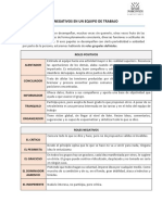 Roles Positivos y Negativos en Un Equipo de Trabajo