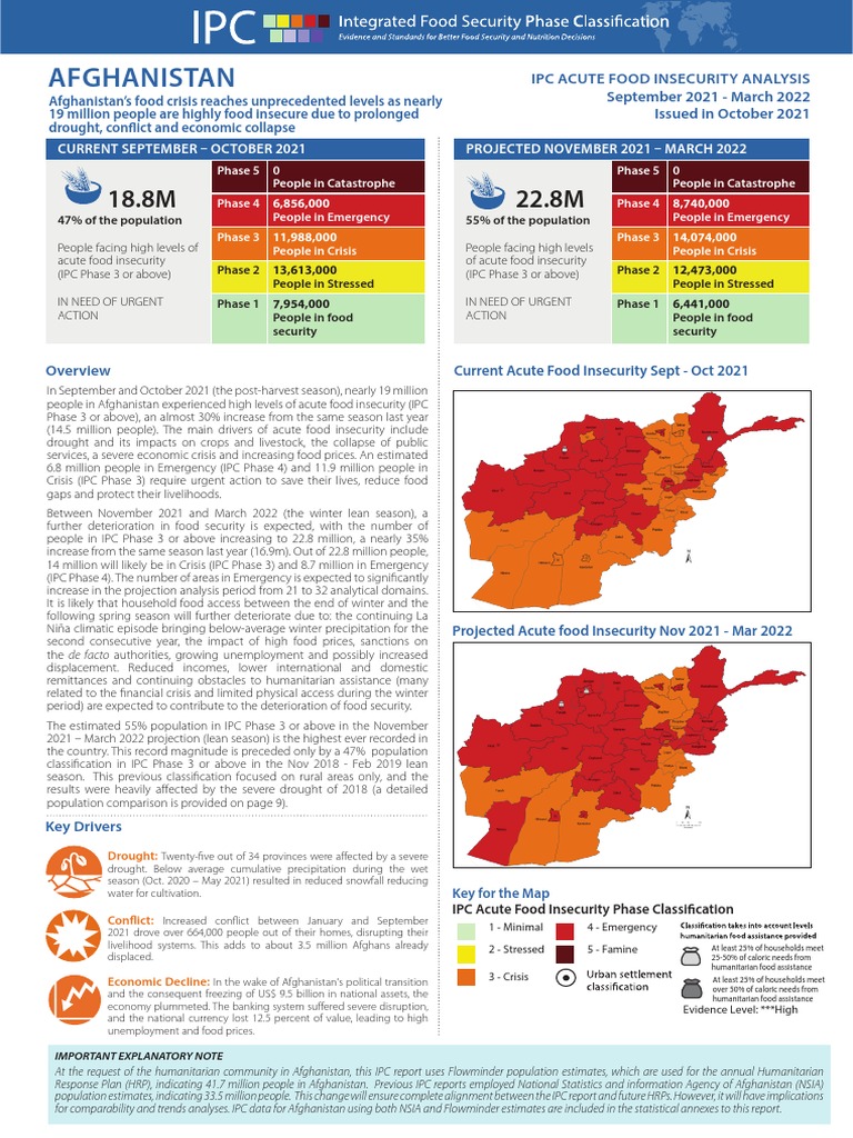 IPC Afghanistan AcuteFoodInsec 2021Oct2022Mar Report | PDF
