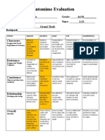 Theatre Pantomime Rubric Grades 2022