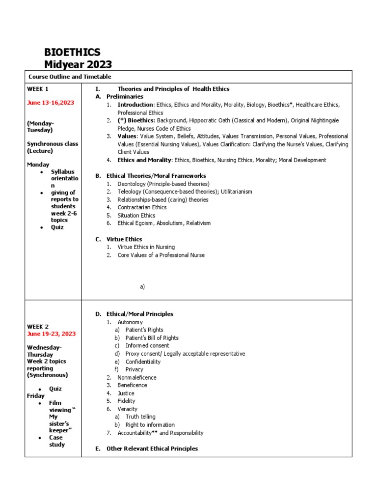Bioethics Course Outline 2023 | PDF
