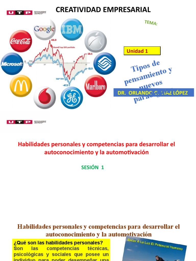 Creatividad Empresarial Unidad 1 | PDF | Pensamiento | Paradigma