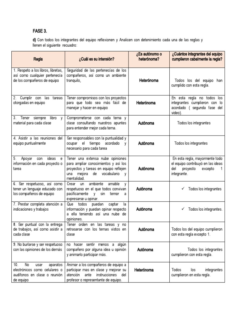 Actividad 3.3. Tarea.... | PDF