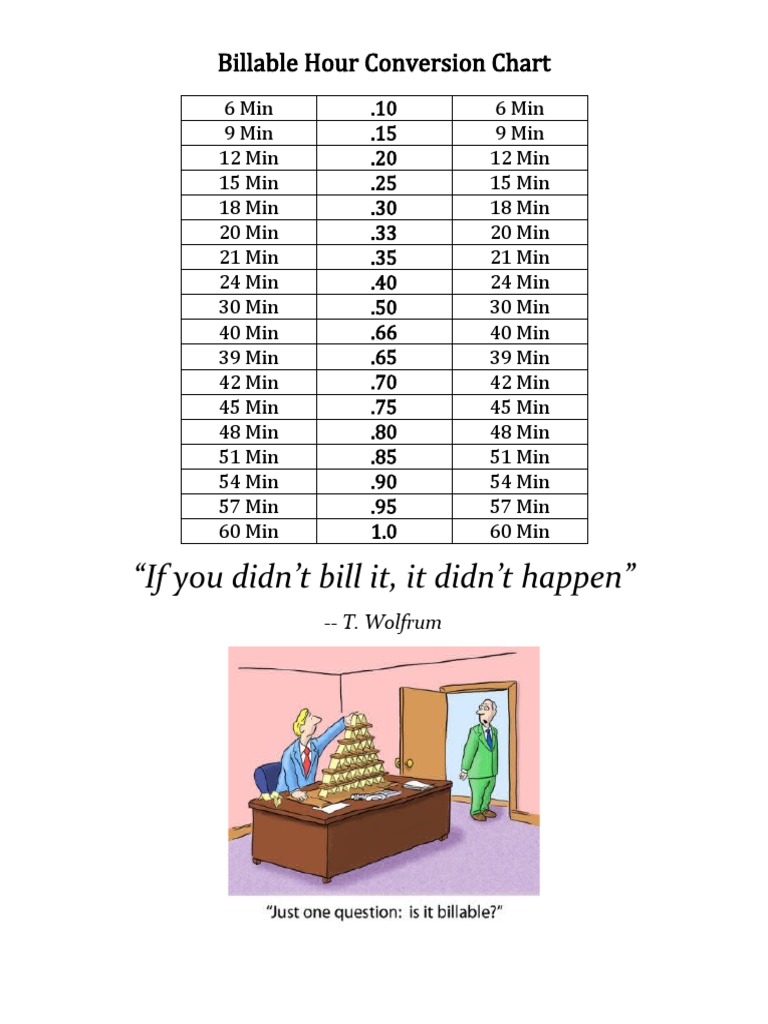 Billable hour conversion chart pdf