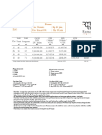 Pricelist New RUMA Joglo