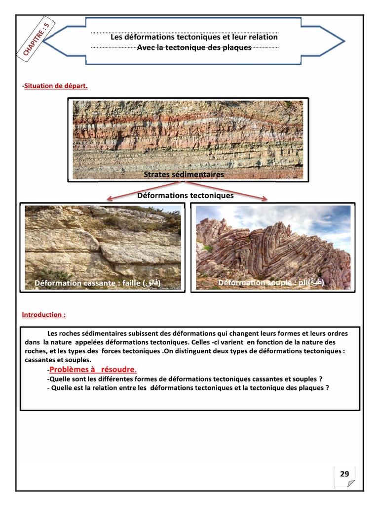 Cours Déformations Téctoniques | PDF
