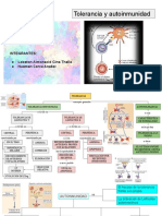 T11-PD11 - Grupo N°5