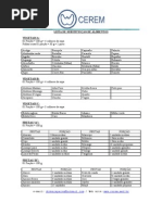 Lista de Substituicao de Alimentos Completa