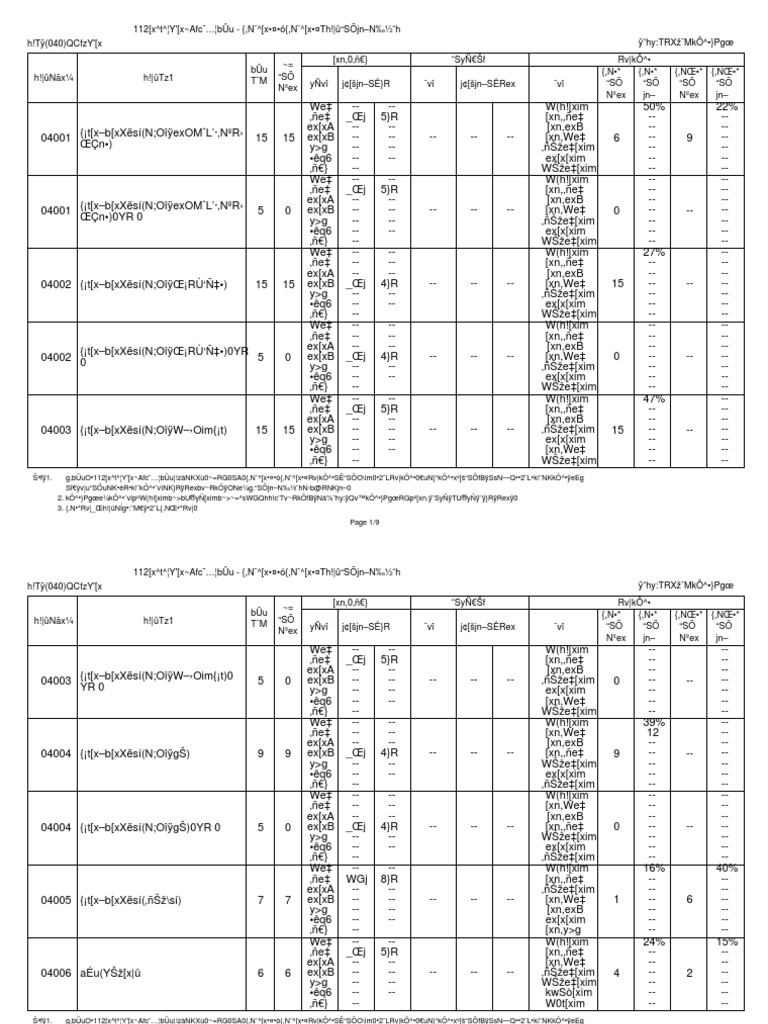 112standard 040 | PDF